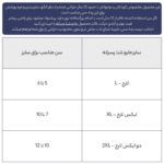 مایو شنا پسرانه اسپیدو - Image 6